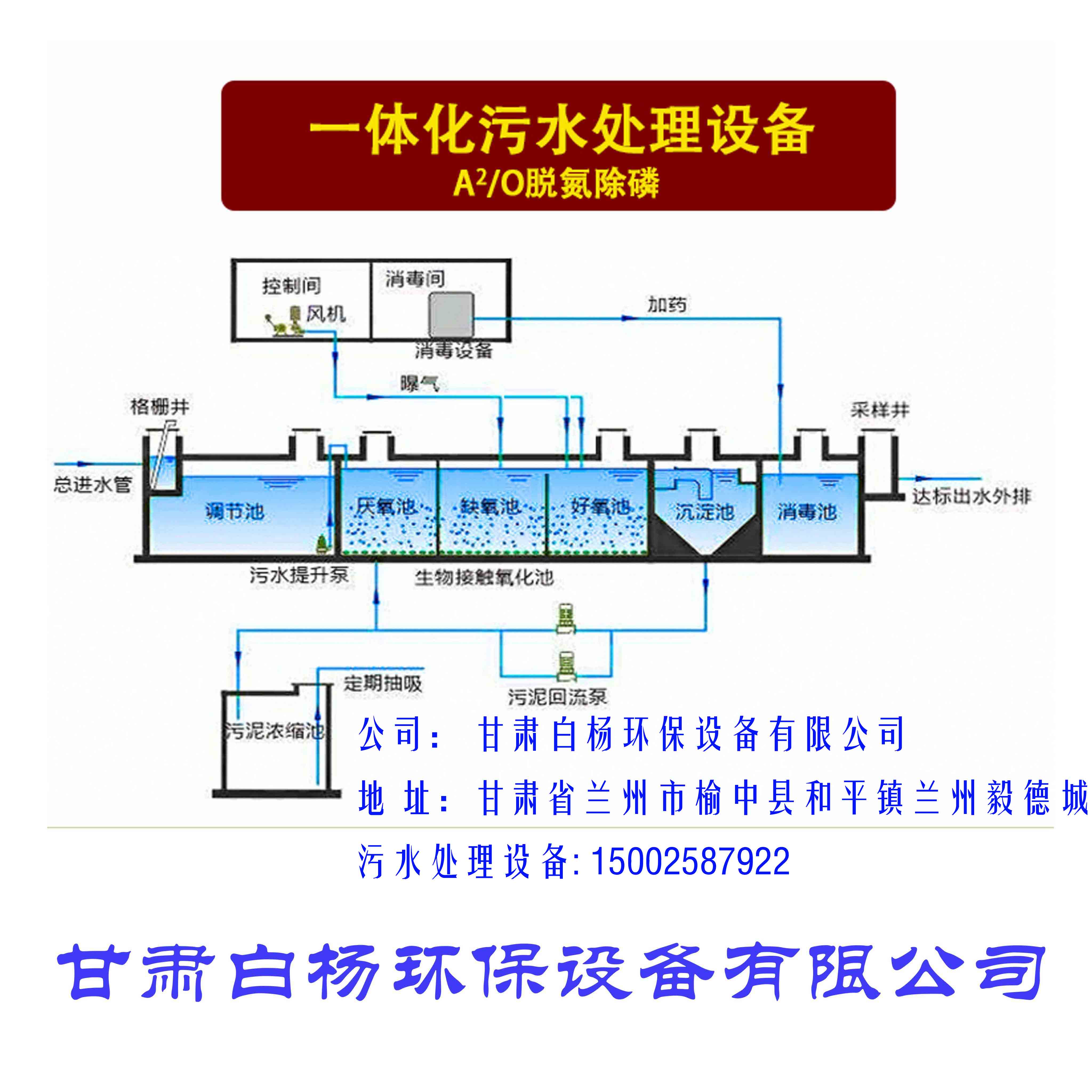 污水处理设备